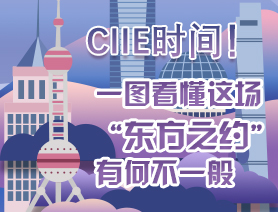 CIIE時間！一圖看懂這場“東方之約”有何不一般
