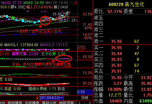 姚偉彪與“姚偉龍”是啥關(guān)系？