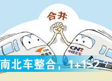 南北車整合，1+1>2？