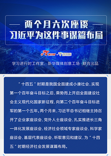 兩個月六次座談，習(xí)近平為這件事謀篇布局