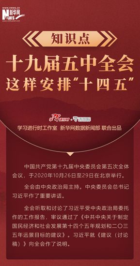 知識點(diǎn)！十九屆五中全會這樣安排“十四五”