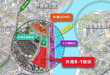 外灘地王之爭(zhēng)白熱化