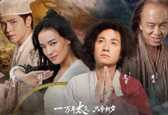 票房怎么分？華誼利潤或更多