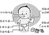 手足口病兒童、成人都會"中招"