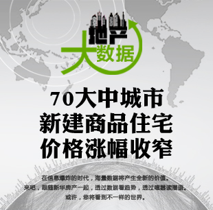 圖解統(tǒng)計局一季度全國房地產開發(fā)和銷售數(shù)據