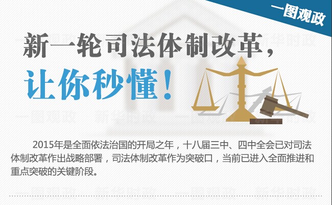 圖解：新一輪司法體制改革，讓你秒懂！