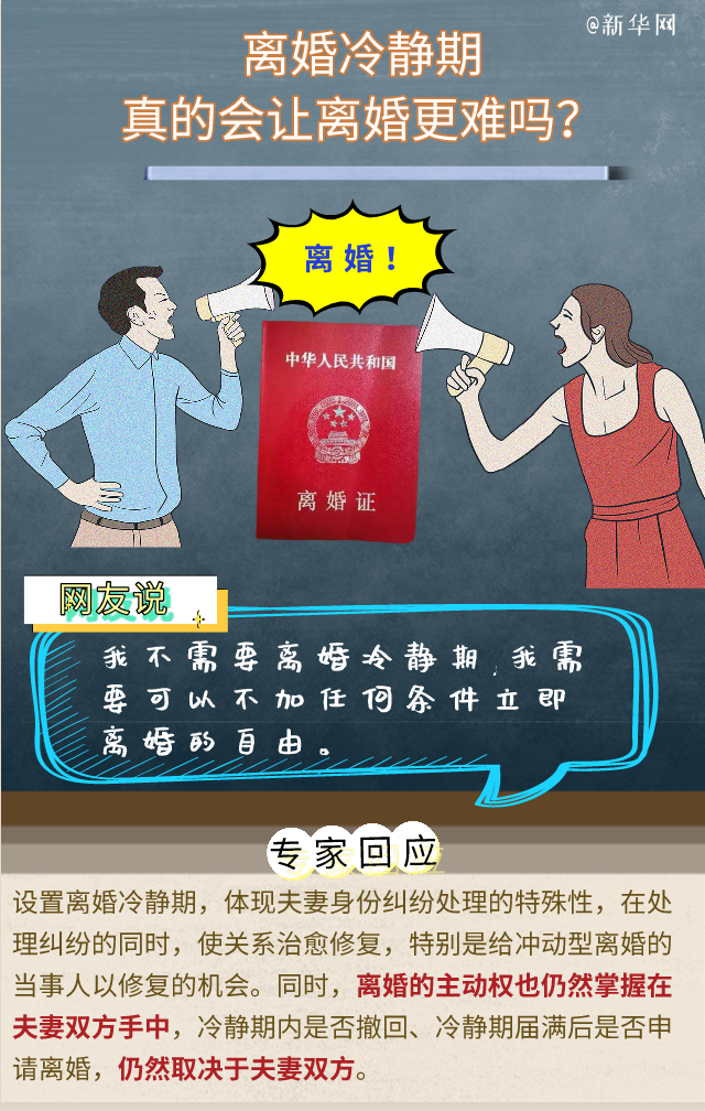 對(duì)“離婚冷靜期”還有疑問？專家回應(yīng)六大關(guān)切！