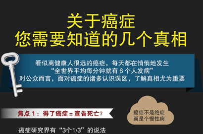 關(guān)于癌癥，您需要知道的幾個(gè)真相