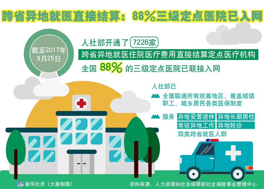 （十九大·讀報(bào)告 話(huà)民生）（5）實(shí)施健康中國(guó)戰(zhàn)略