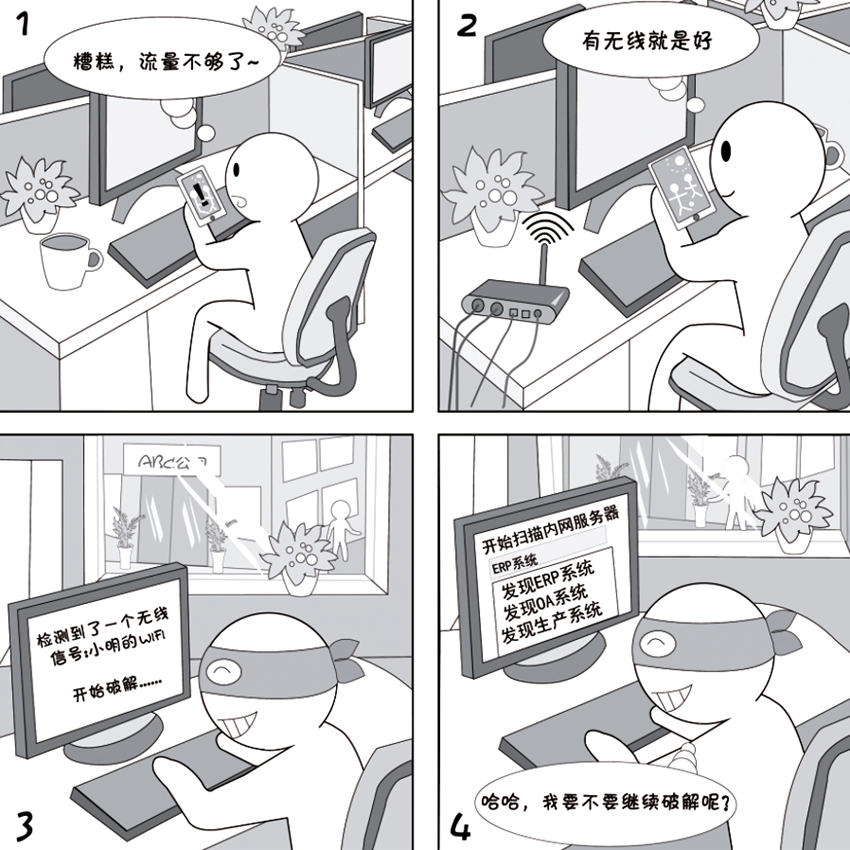 2018國家網(wǎng)絡(luò)安全宣傳周系列動漫①丨還在“蹭”免費WiFi？這些安全風險告訴你真能嚇一跳