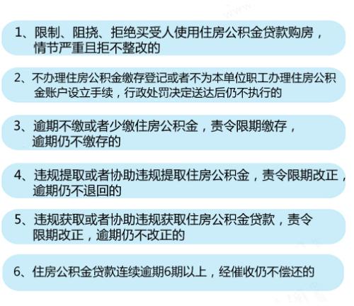 6種情形將列入住房公積金“黑名單”。<a target='_blank'  ><p  align=