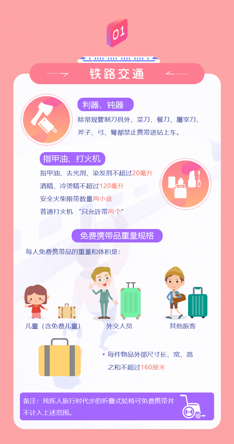 春運(yùn)期間，乘坐公共交通工具這些東西要慎帶！