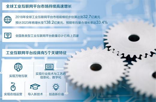 點(diǎn)擊進(jìn)入下一頁