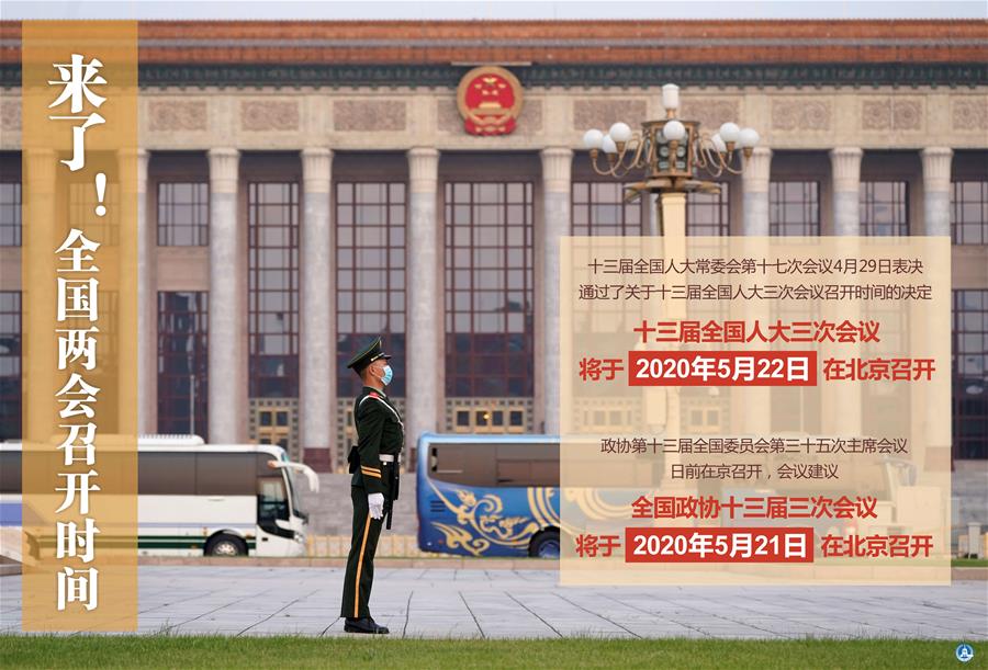 （圖表·海報）［兩會］來了！全國兩會召開時間（1）