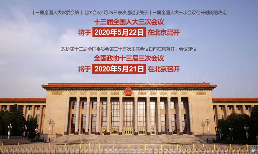 （圖表·海報）［兩會］來了！全國兩會召開時間（2）
