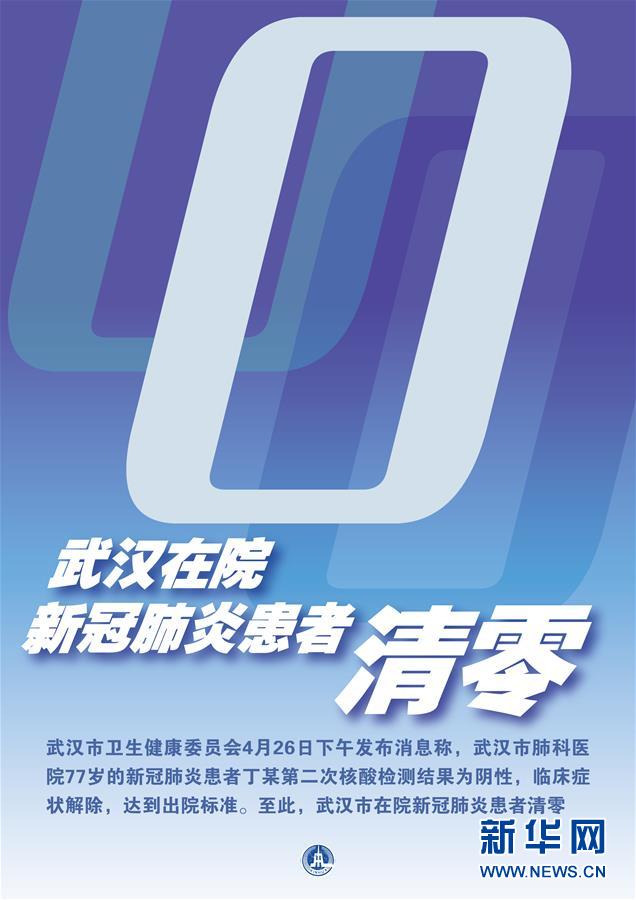 （新華全媒頭條·圖文互動）（7）“始終把人民群眾生命安全和身體健康放在第一位”——中國抗疫彰顯“生命至上、人民至上”理念