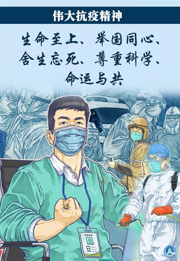 （圖表·海報）［時政］偉大抗疫精神：生命至上、舉國同心、舍生忘死、尊重科學(xué)、命運與共