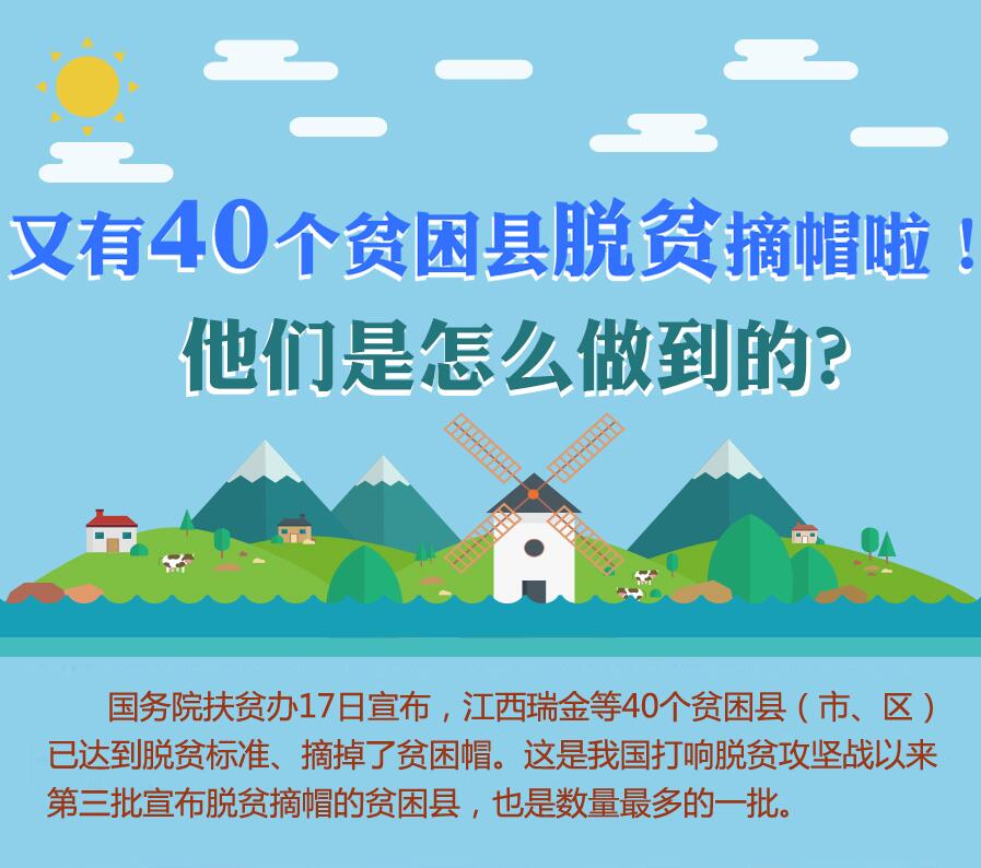 【圖解】又有40個(gè)貧困縣脫貧摘帽啦！他們是怎么做到的？