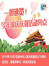一圖速覽！今年國(guó)慶慶?；顒?dòng)亮點(diǎn)