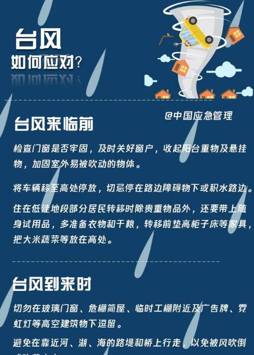 臺風(fēng)如何應(yīng)對？