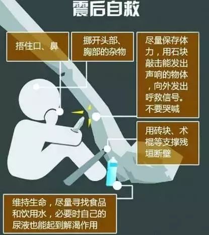 記住這些知識 關(guān)鍵時刻能救命！