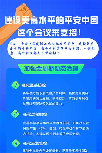 建設(shè)更高水平的平安中國(guó) 這個(gè)會(huì)議來支招！