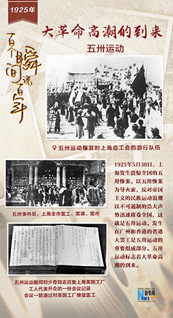 1925，大革命高潮的到來