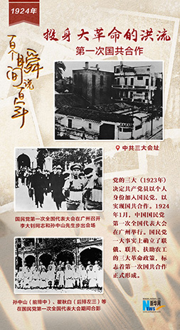 1924，投身大革命的洪流