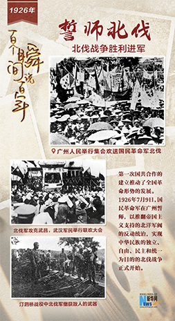 1926，誓師北伐