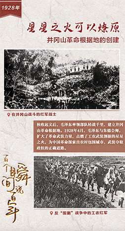1928，星星之火可以燎原