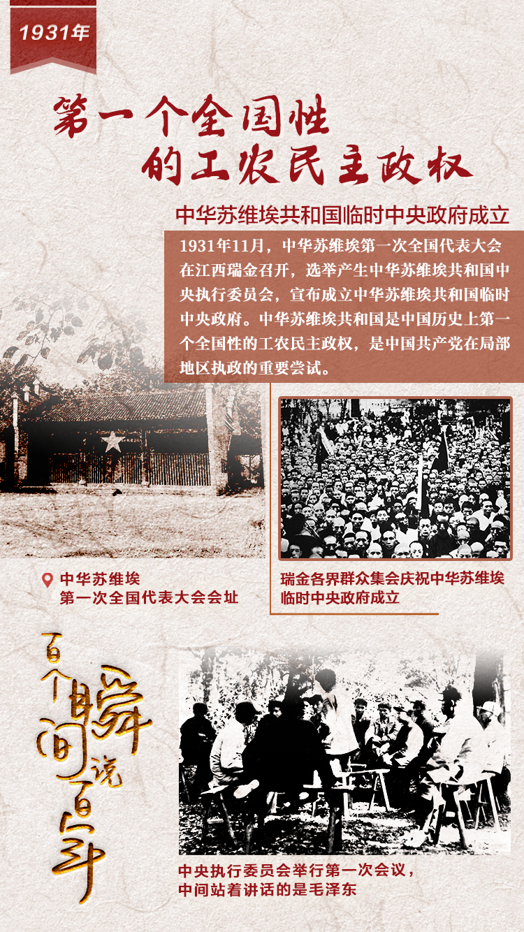 1931，第一個全國性的工農(nóng)民主政權(quán)