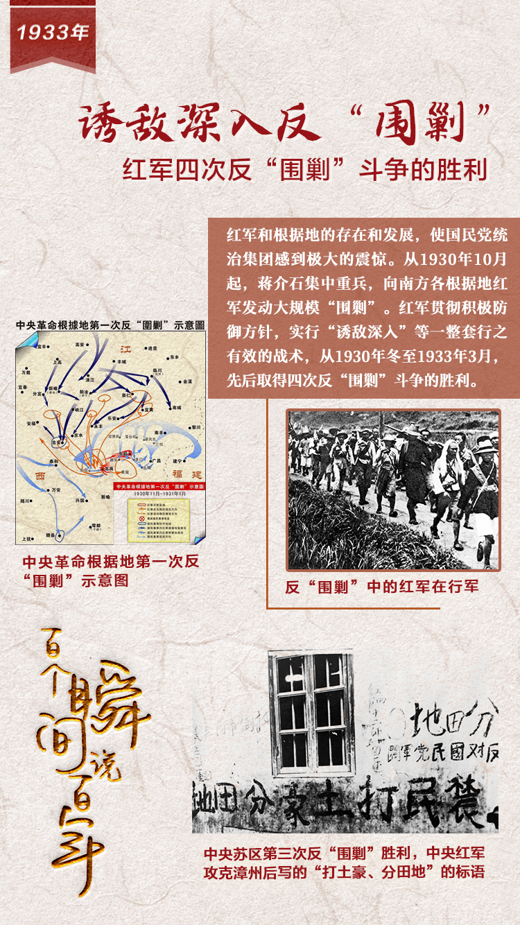 1933，誘敵深入反“圍剿”