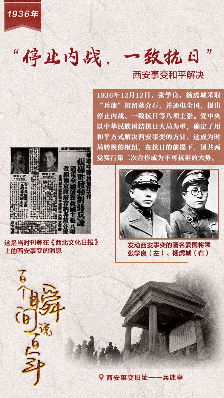 1936，“停止內(nèi)戰(zhàn)，一致抗日”
