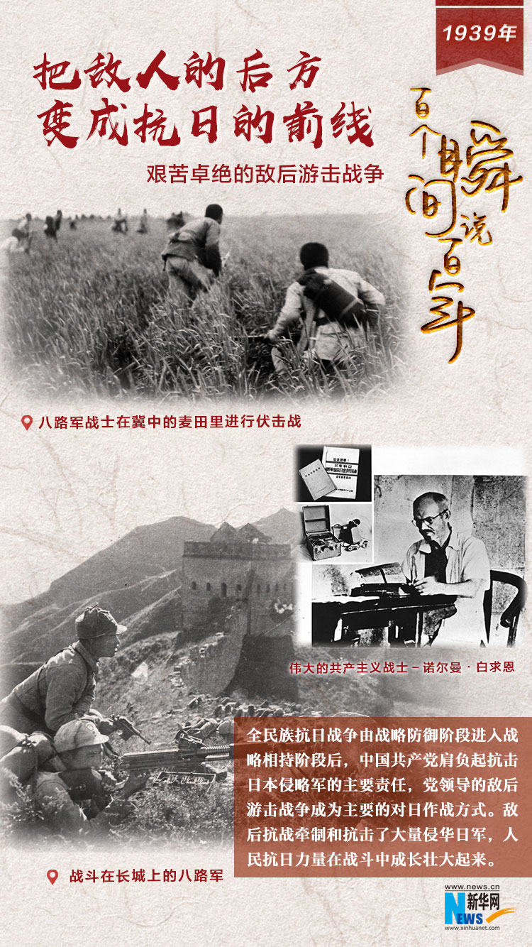 1939，把敵人的后方變成抗日的前線