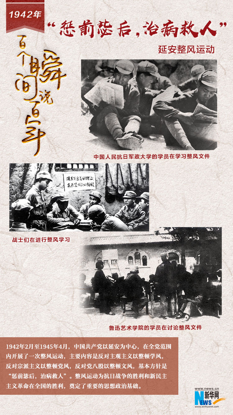 1942，“懲前毖后，治病救人”