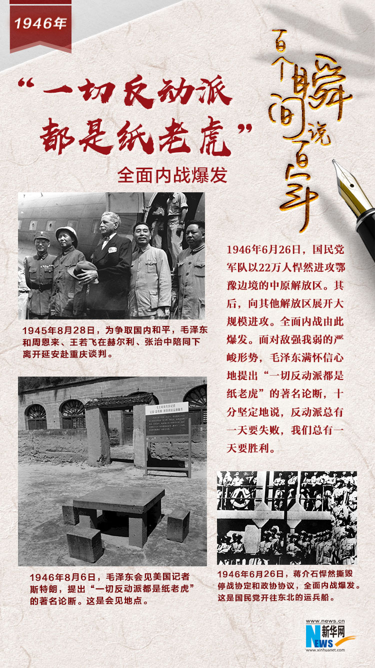 1946，“一切反動派都是紙老虎”