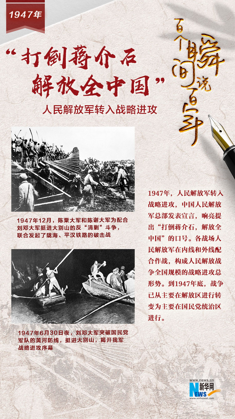 1947，“打倒蔣介石，解放全中國”