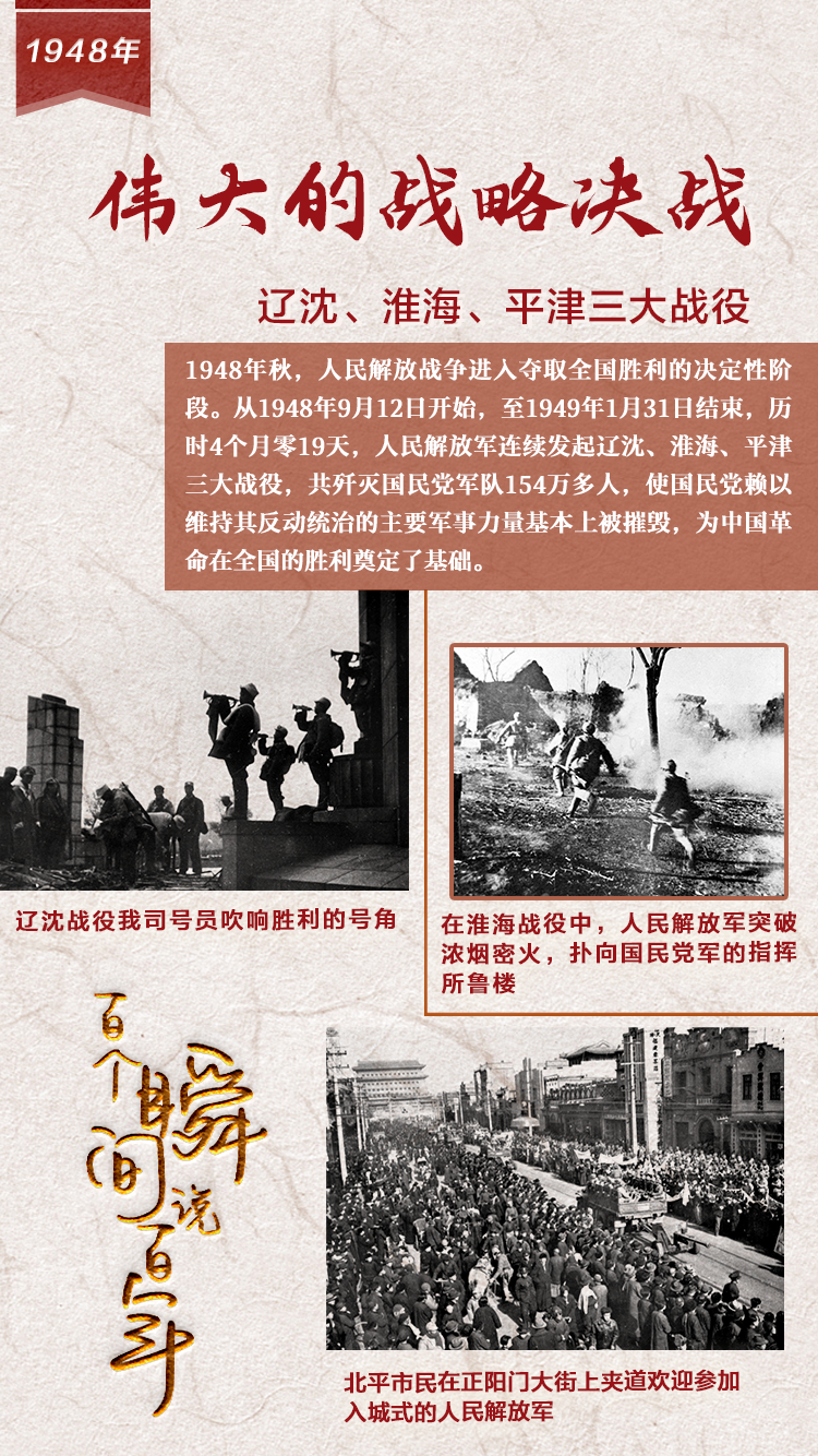 1948，偉大的戰(zhàn)略決戰(zhàn)