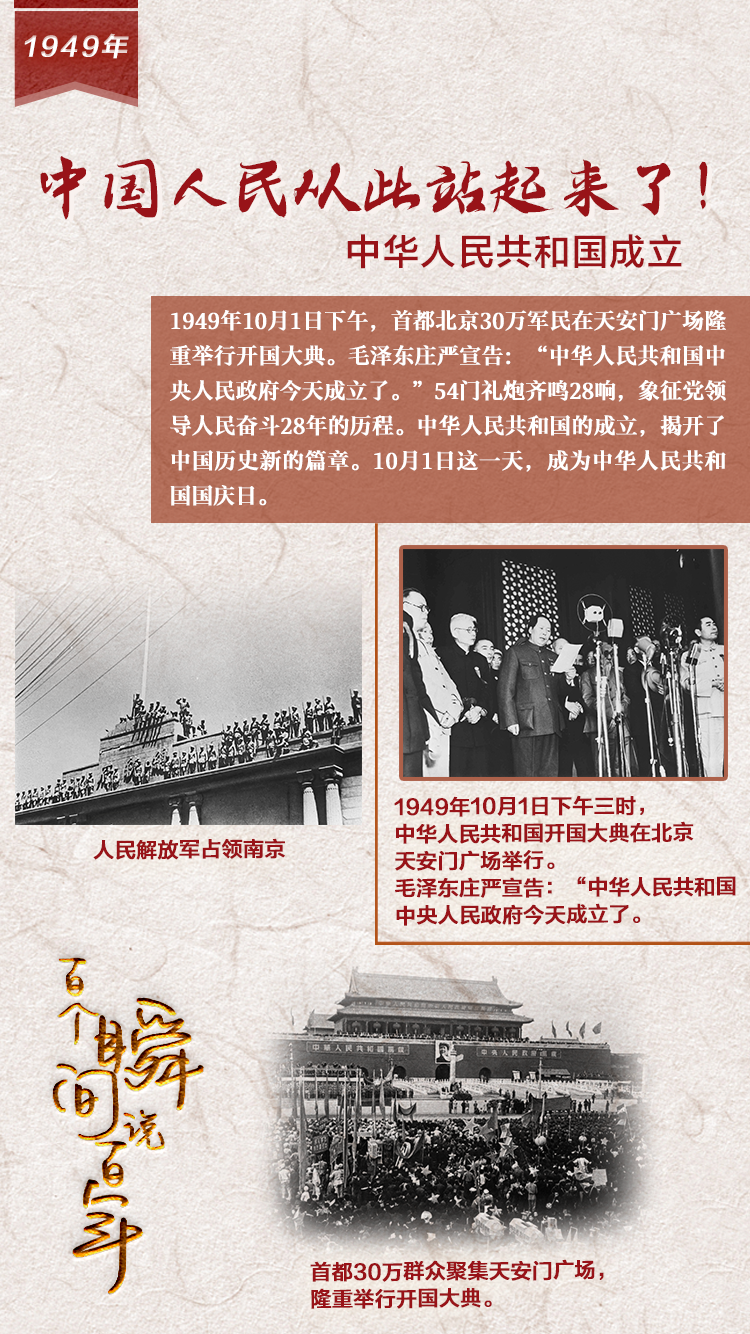 1949，中國人民從此站起來了！