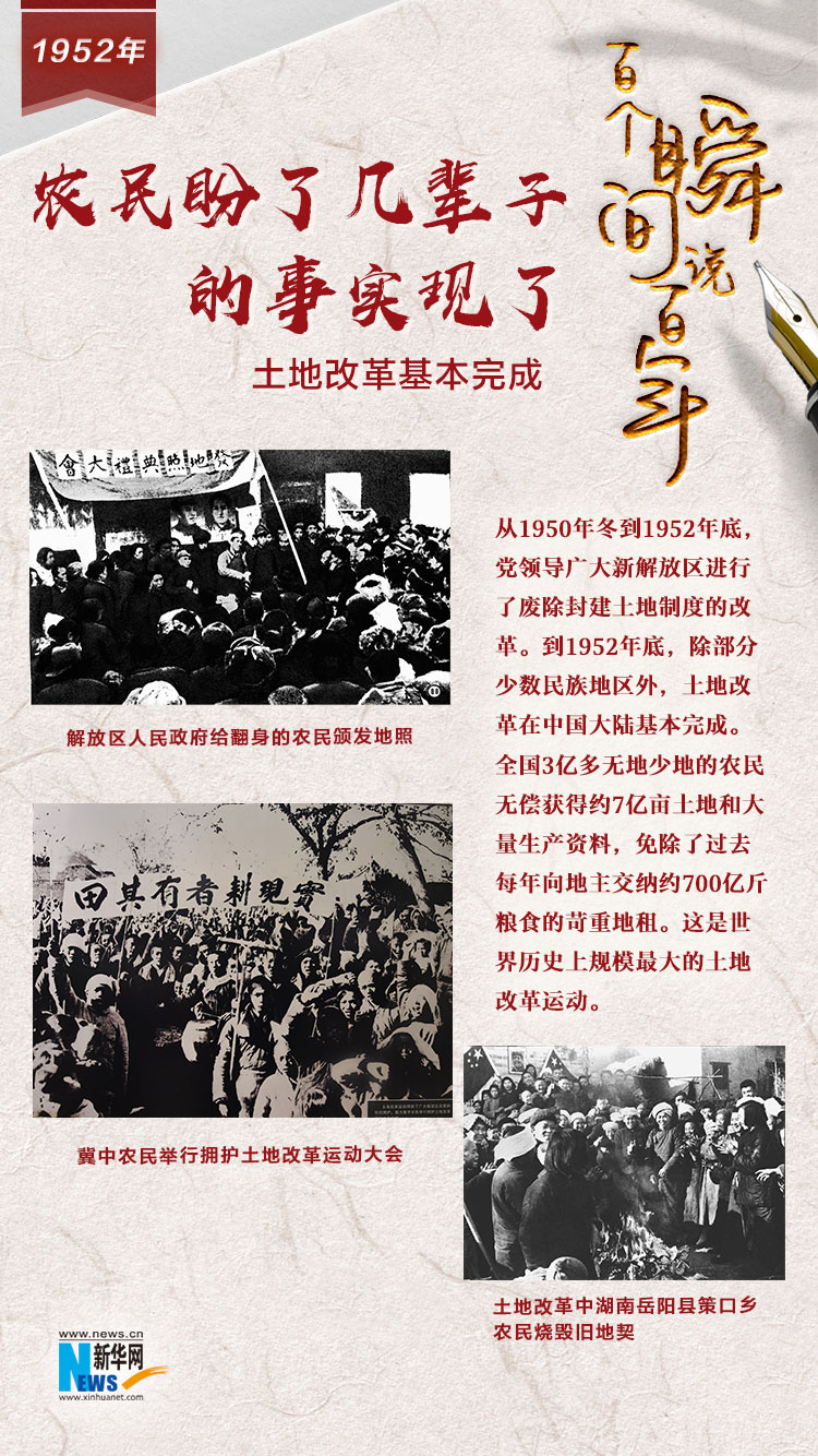 1952，農(nóng)民盼了幾輩子的事實現(xiàn)了