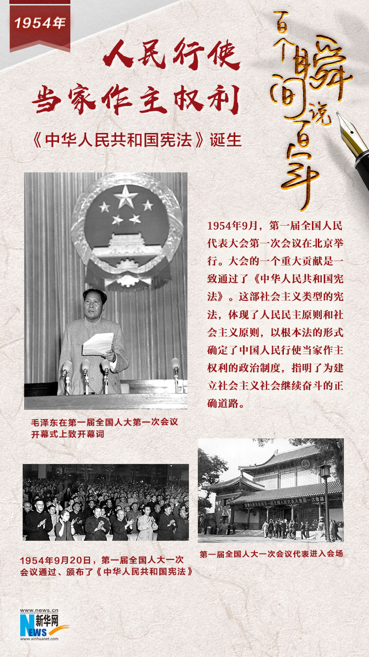 1954，人民行使當(dāng)家作主權(quán)利