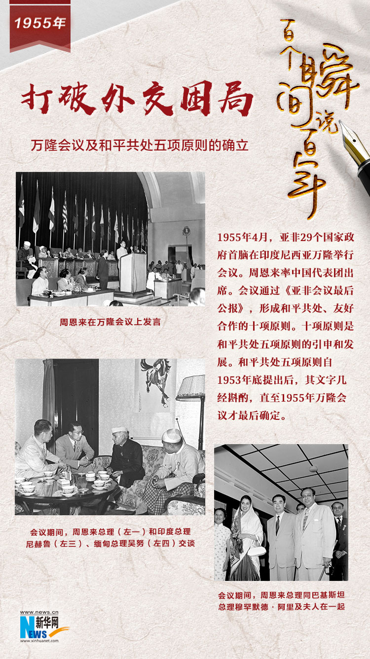 1955，打破外交困局