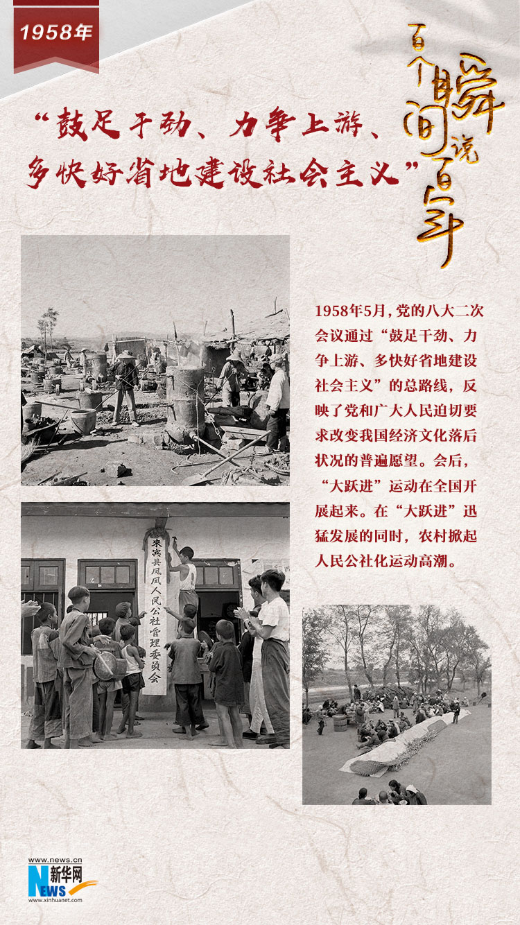 1958，“鼓足干勁、力爭上游、多快好省地建設(shè)社會主義”