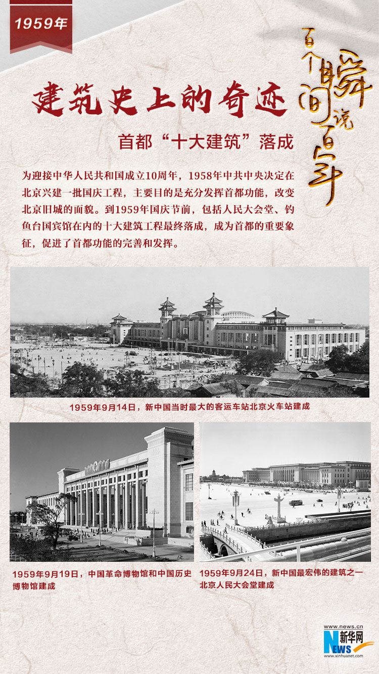 1959，建筑史上的奇跡