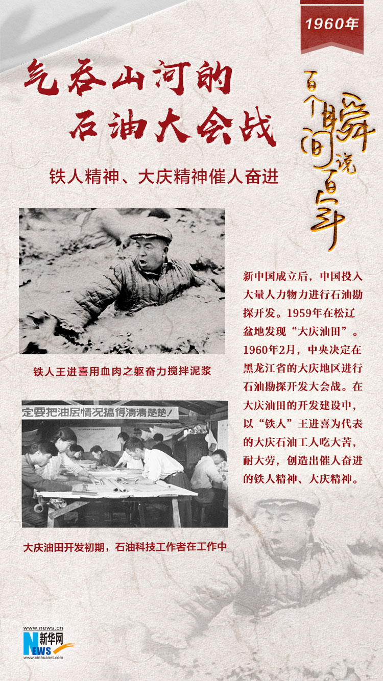 1960，氣吞山河的石油大會戰(zhàn)