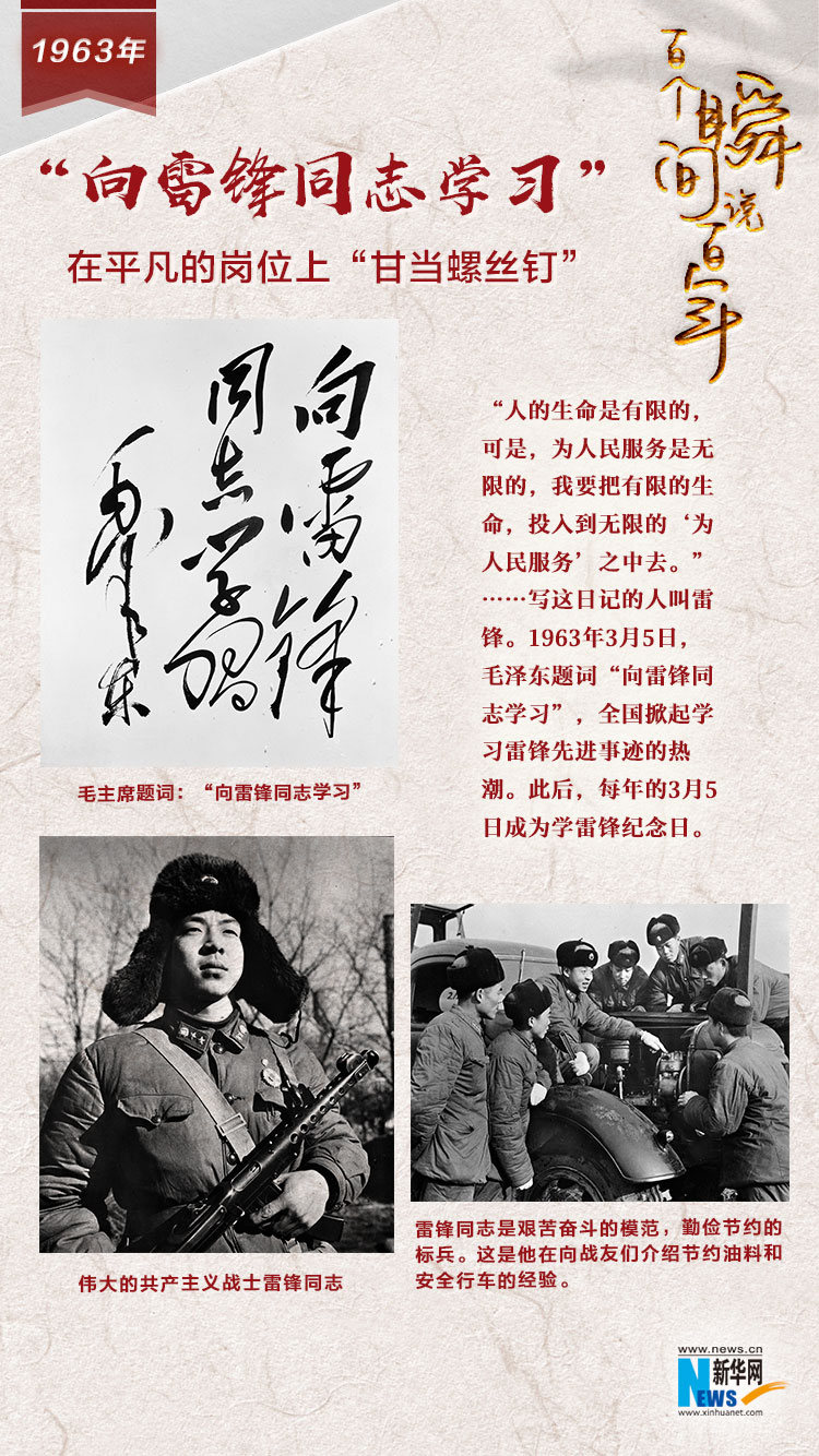 1963，“向雷鋒同志學(xué)習(xí)”