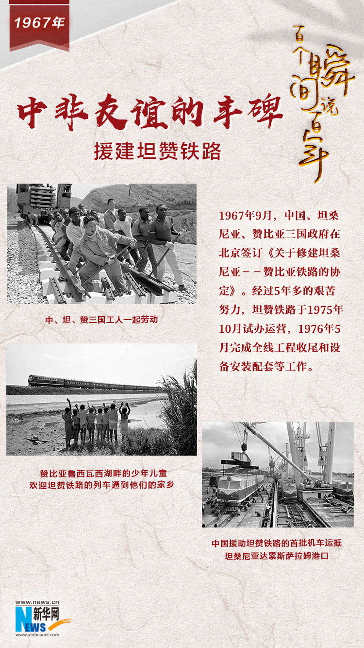1967，中非友誼的豐碑