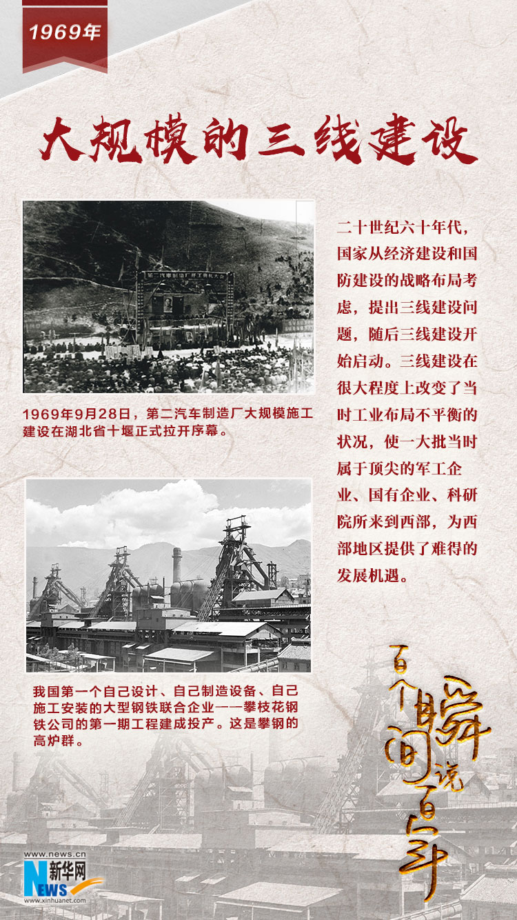 1969，大規(guī)模的三線建設(shè)