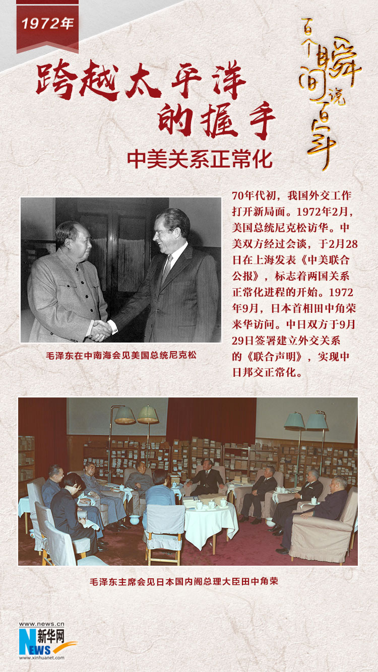 1972，跨越太平洋的握手