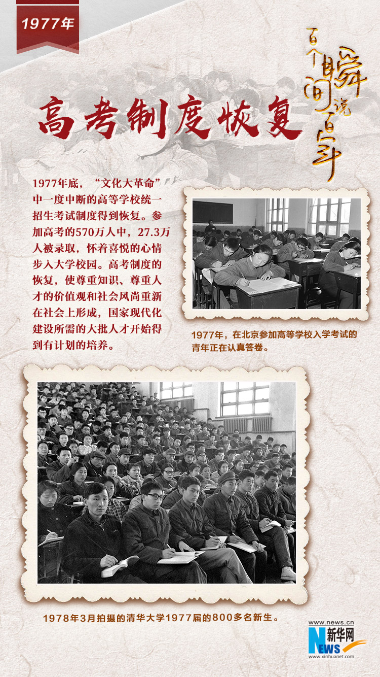 1977，高考制度恢復(fù)